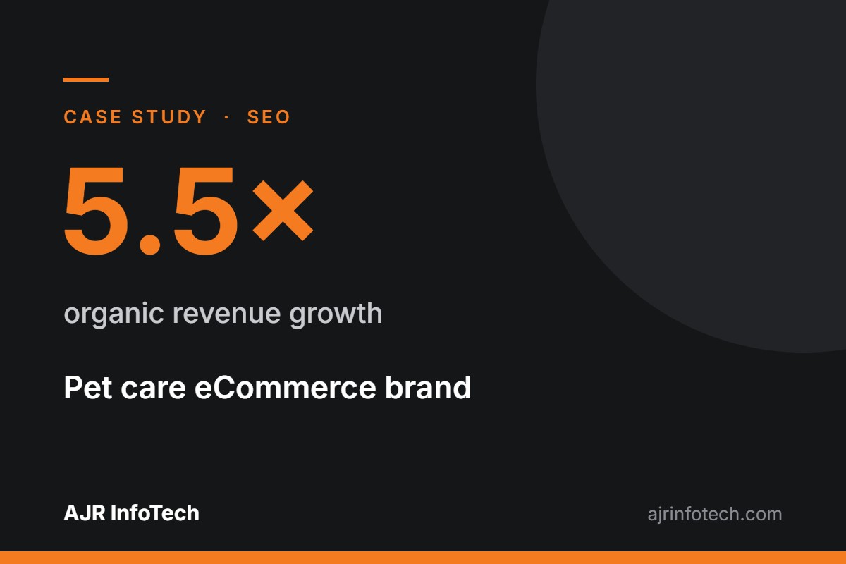 Case study: 5.5× organic revenue growth for a pet care eCommerce brand through SEO
